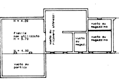 COMPOSIZIONE:
Proponiamo in vendita elegante villa singola, inserita armoniosamente nel paesaggio...