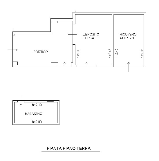 Proponiamo in vendita a Ponso, in un contesto tranquillo, spettacolare bifamiliare con ampia area...