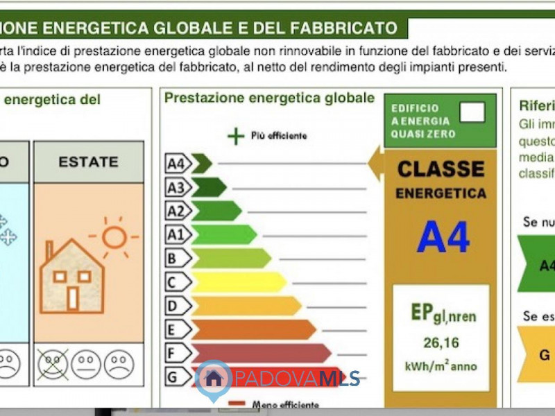 Immobile in esclusiva al Gruppo Padova MLS
Brusegana. Euro 375.000 prezzo non trattabile. Casa sc...