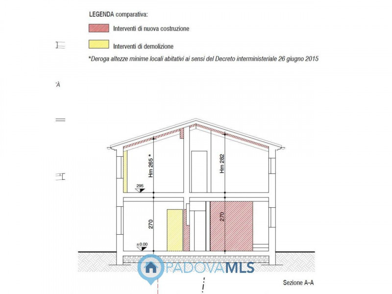Immobile in esclusiva al Gruppo Padova MLS
Brusegana. Euro 375.000 prezzo non trattabile. Casa sc...
