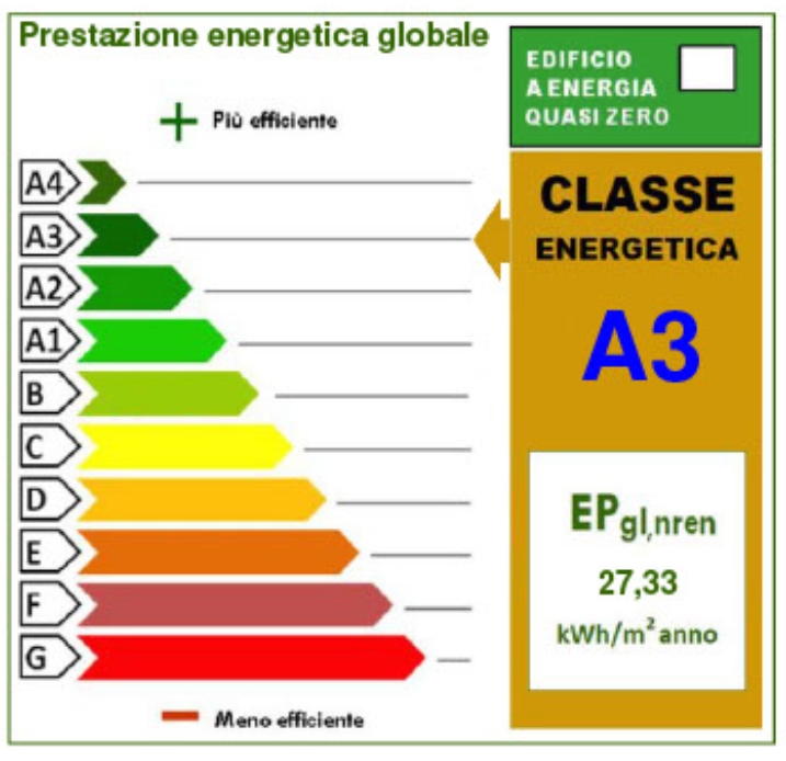 immagine annuncio 11 di 12