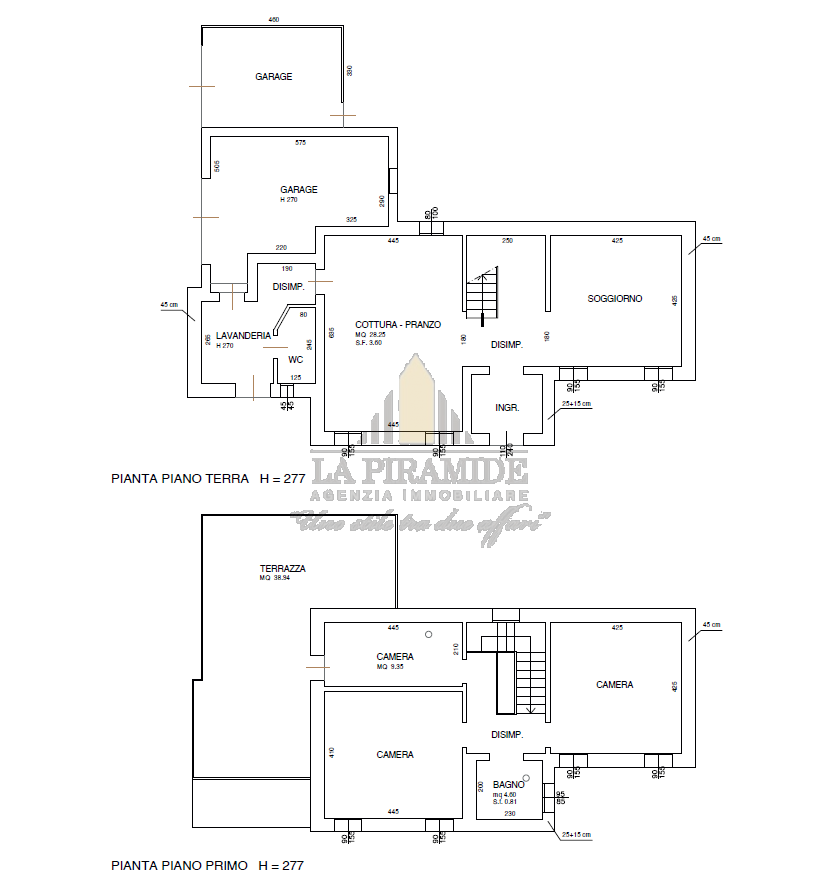 property1